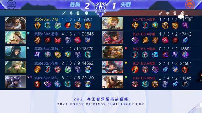 向于使用更 向于使用更