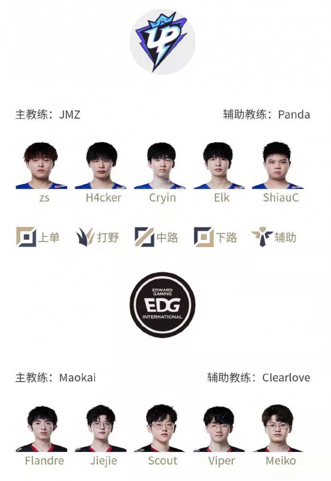 同时在进攻 同时在进攻